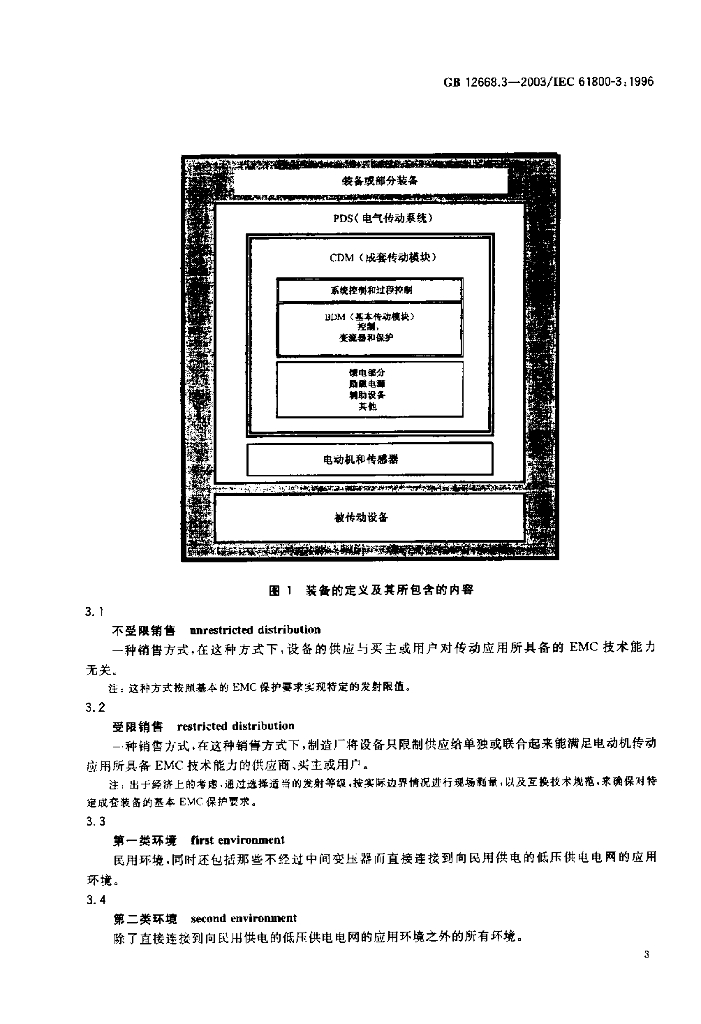 GB/T 12668.3-2003 标准预览