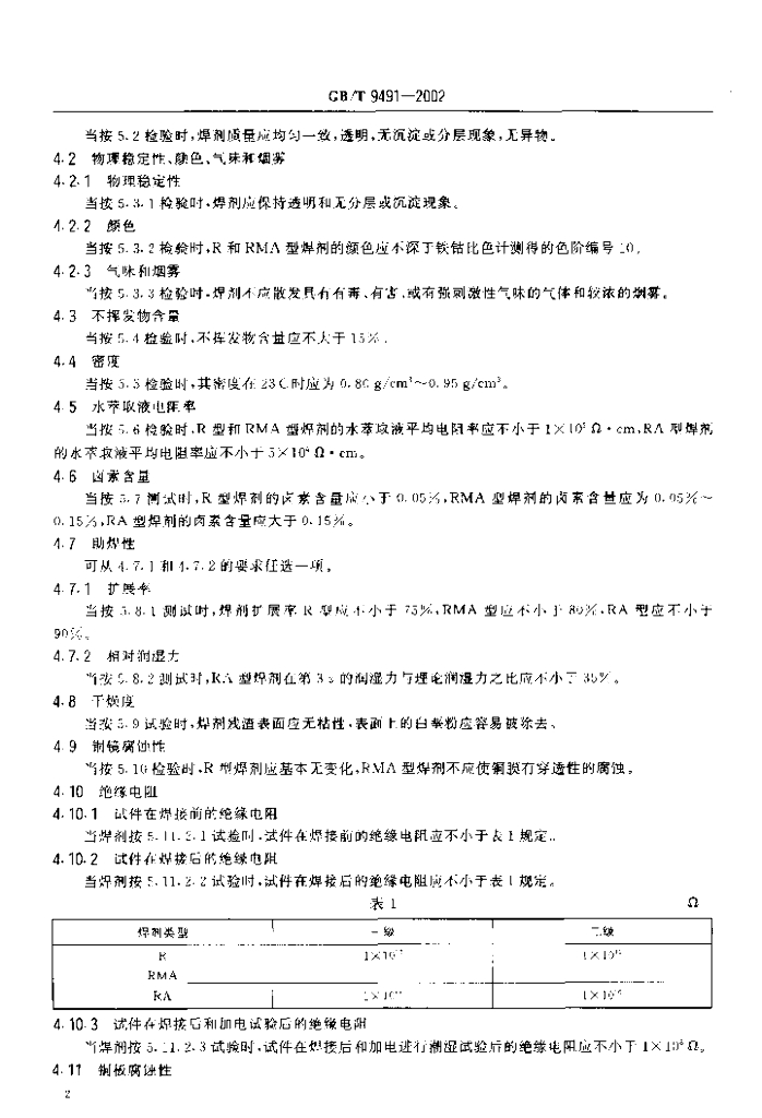 GB/T 9491-2002 标准预览
