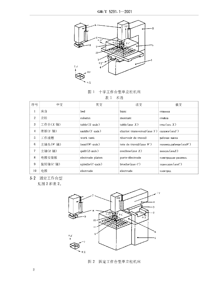 GB/T 5291.1-2001 标准预览