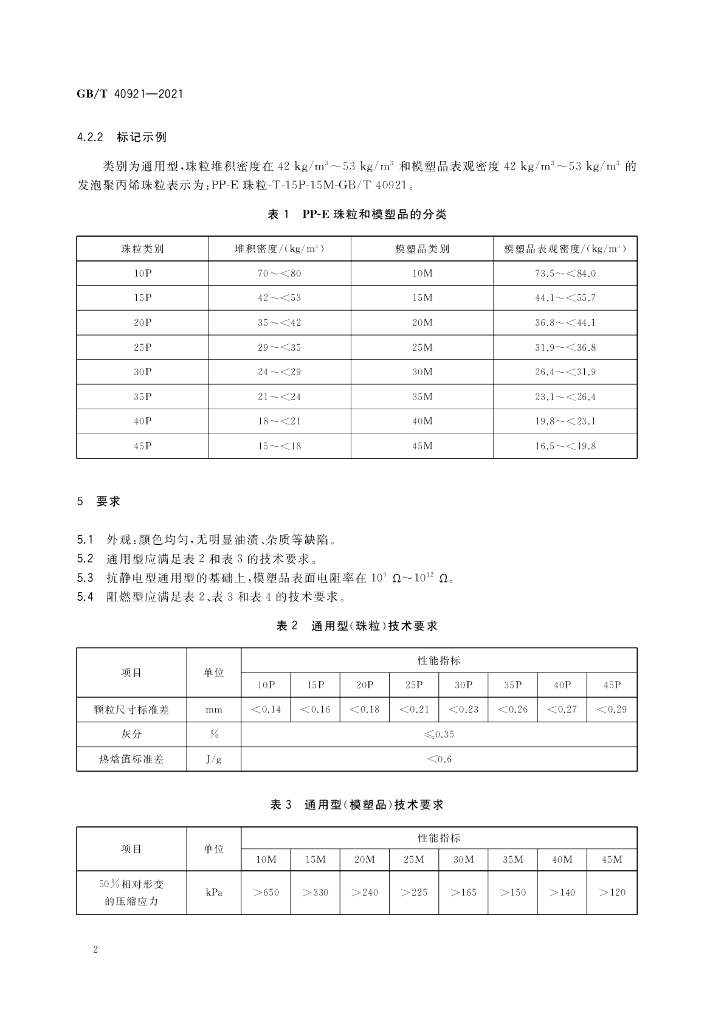 GB/T 40921-2021 标准预览