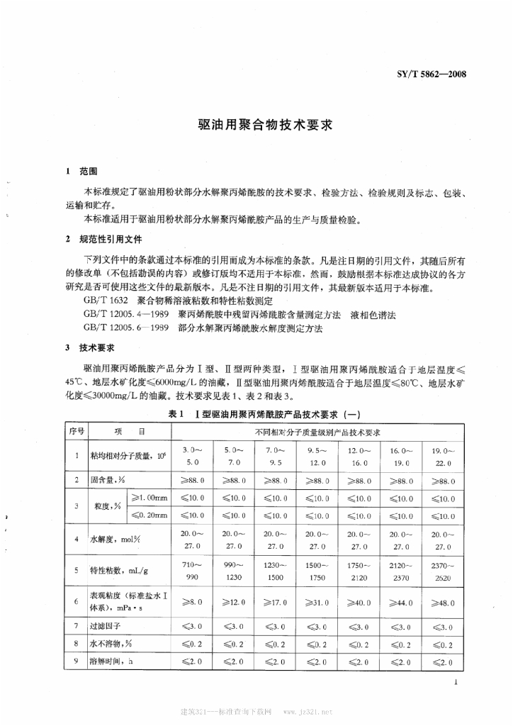 SY/T 5862-2008 标准预览