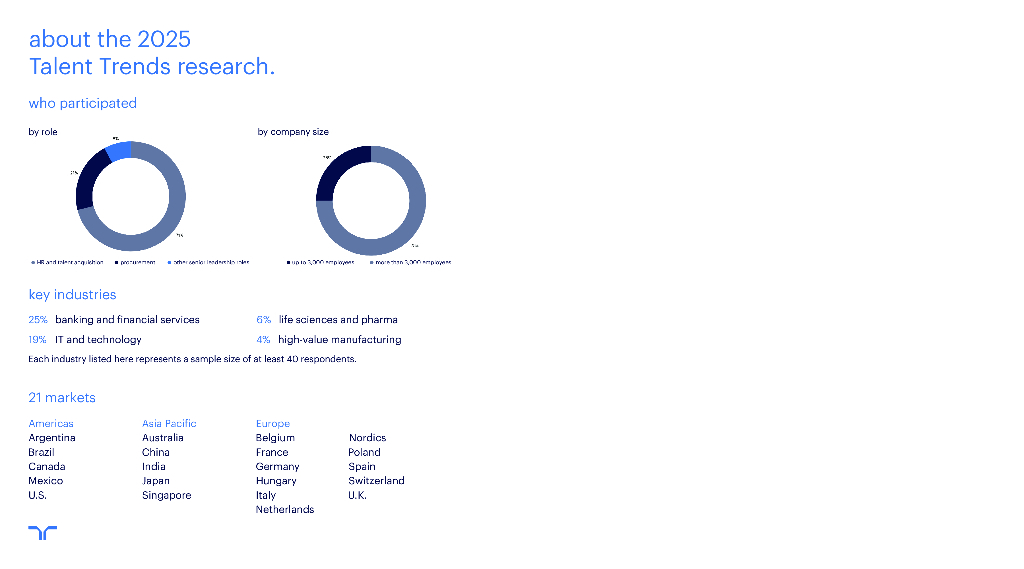任仕达：2025年人才趋势报告-人工智能驱动的工作变革（英文版）_第8页