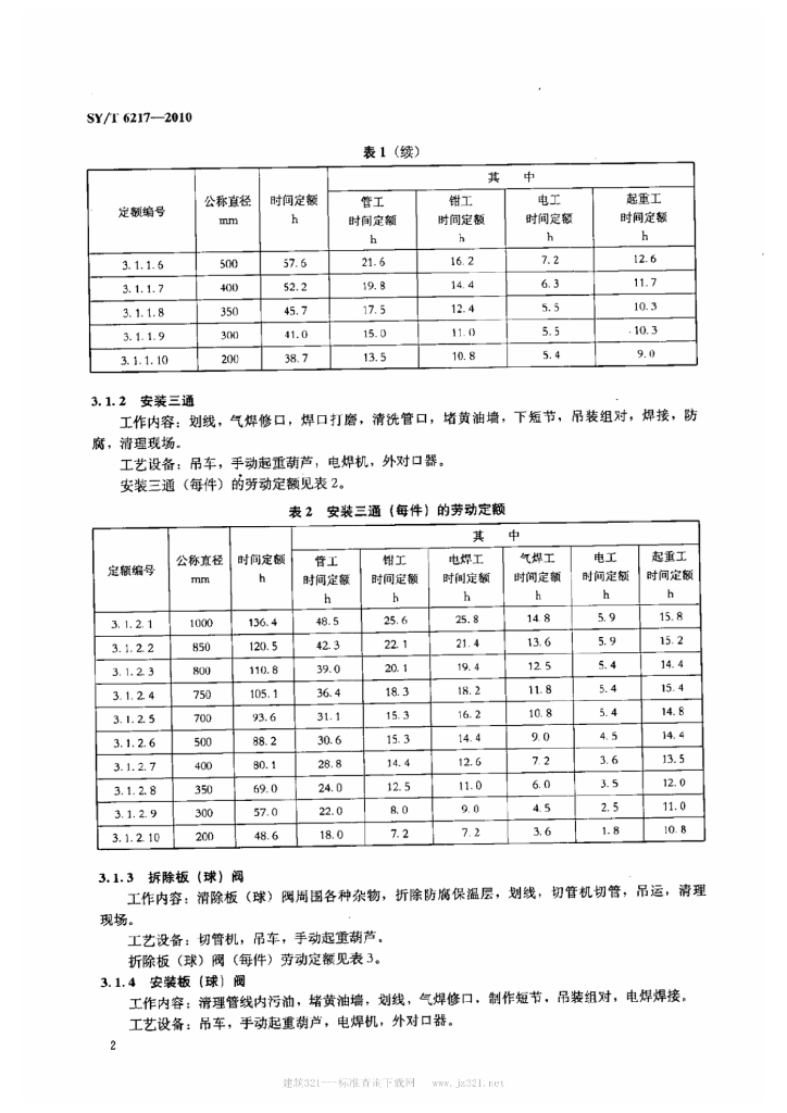 SY/T 6217-2010 标准预览