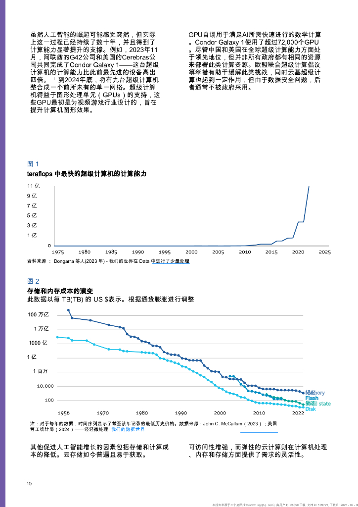奥纬咨询：2025年人工智能行业报告：政府行动路线图AI_第10页