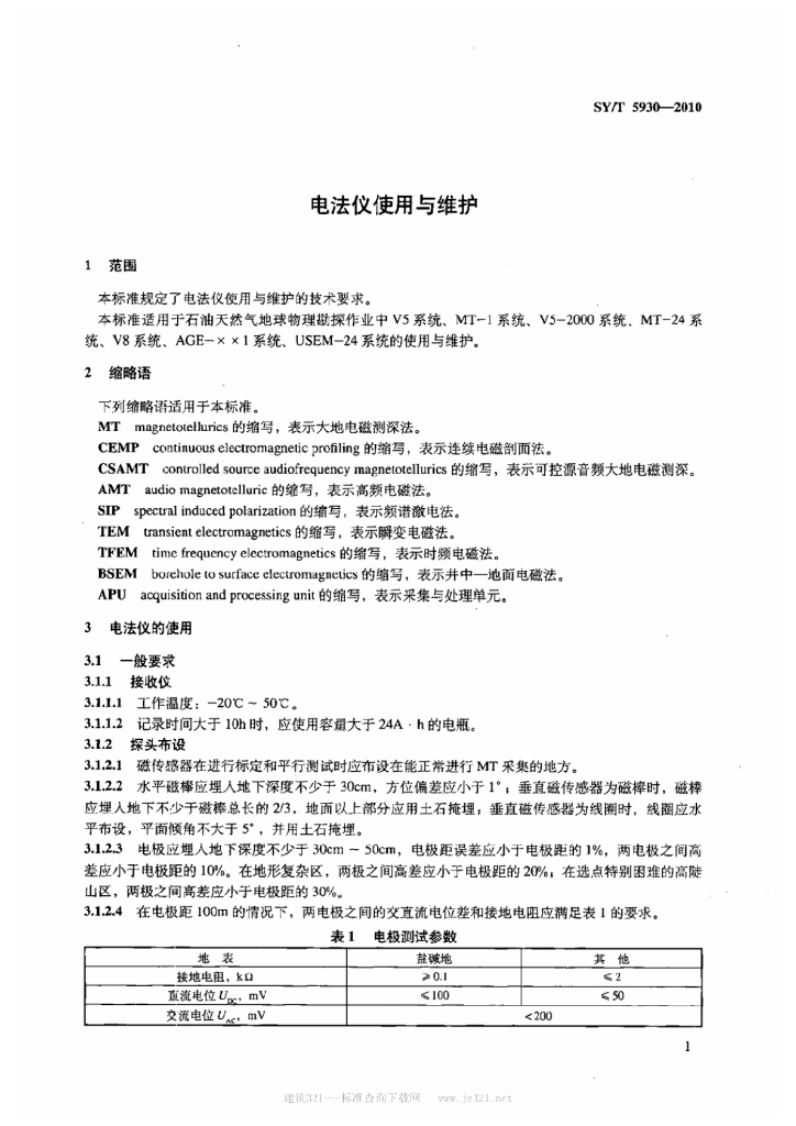 SY/T 5930-2010 标准预览