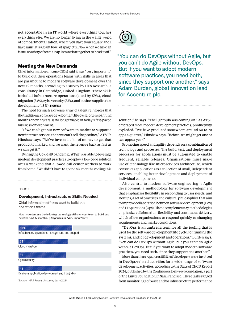 哈佛商业评论：2025年人工智能时代下的现代软件开发实践报告（英文版）_第7页