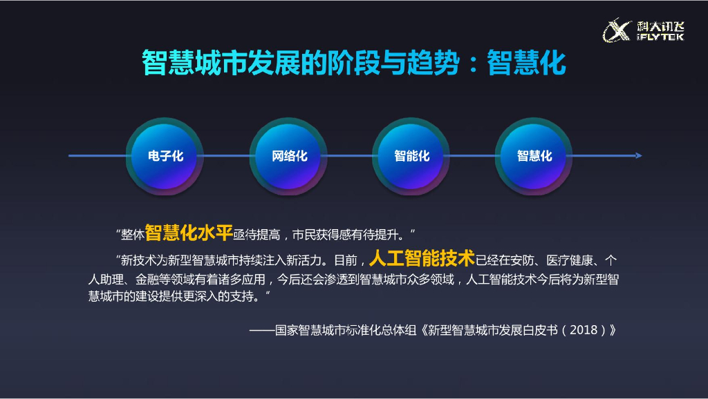 科大讯飞：A.I.赋能 数字融合：人工智能助力新型智慧城市建设_第8页