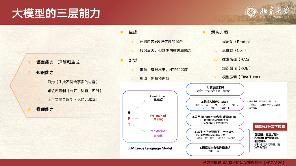 北京大学：2025年DeepSeek与新媒体运营报告_第10页