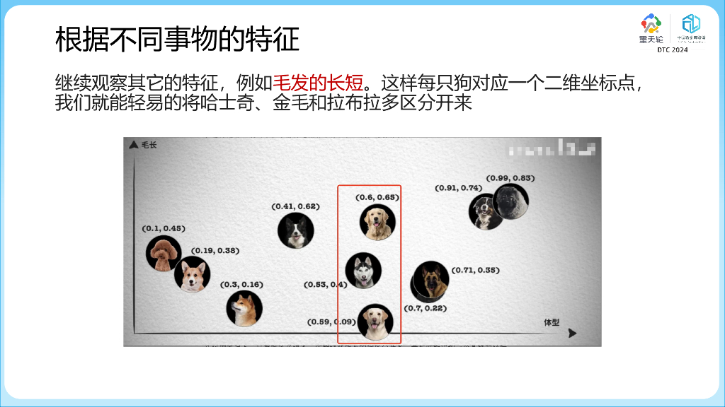 尹海文：解锁Oracle数据库的AI潜力_第6页