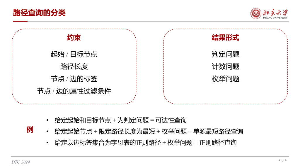 北京大学（邹磊）：图上的高效路径查询_第8页