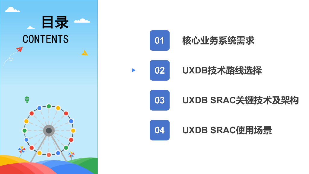 优炫软件（王军）：优炫共享存储SRAC集群数据库_第7页