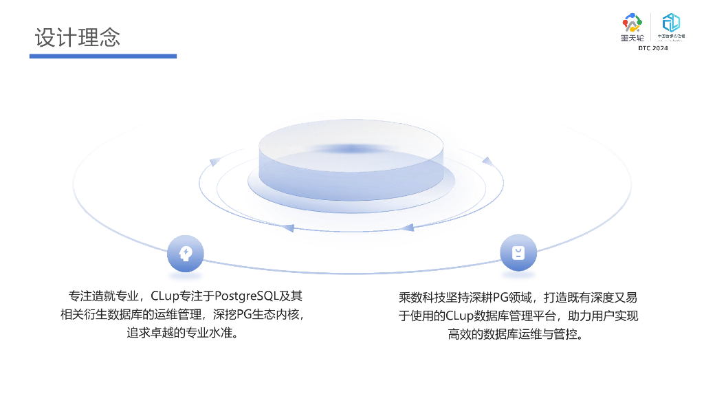 唐成：PostgreSQL数据库开源管理平台CLup详解_第8页