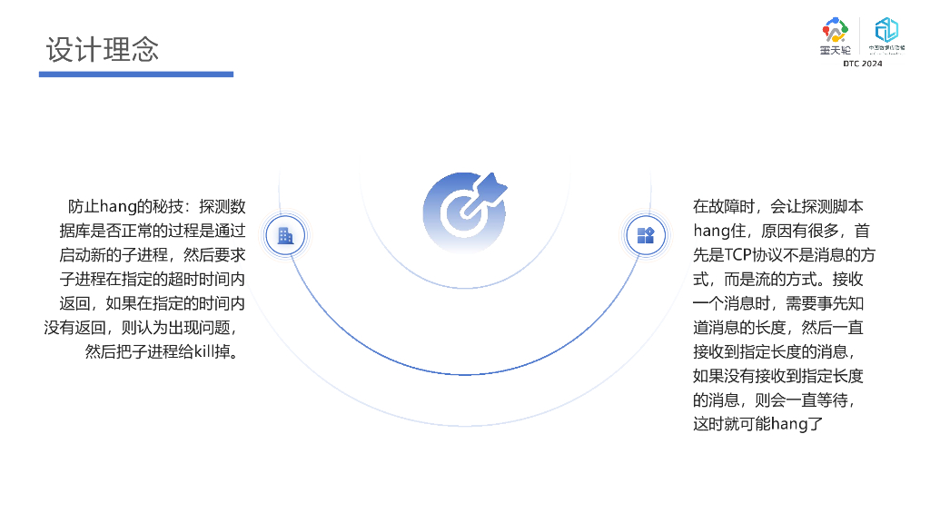 唐成：PostgreSQL数据库开源管理平台CLup详解_第9页