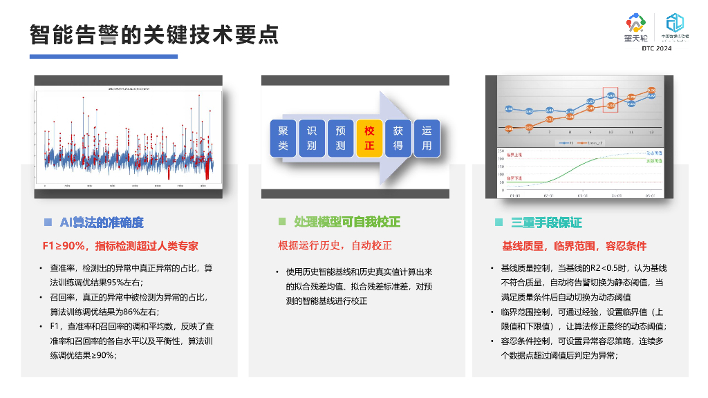 巩飞&李经纬：多元智能时代，zCloud引领数据库运维的智能与敏捷革新_第9页