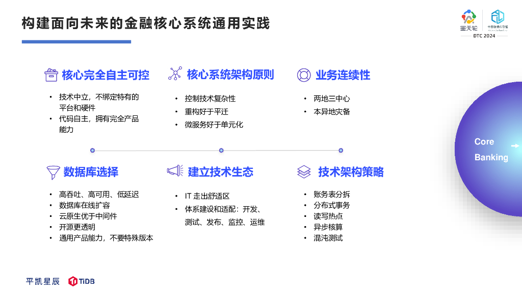 PingCAP（戴涛）：构建面向未来的金融核心系统_第9页