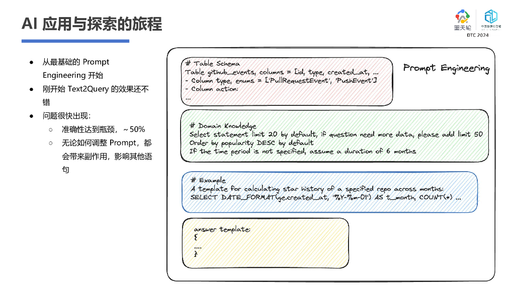 PingCAP（姚维）：Gen AI时代趋势中的TiDB_第10页