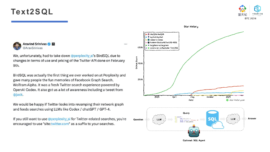 Bytebase（陈天舟）：全球数据库生态软件：现状，趋势与机遇_第8页