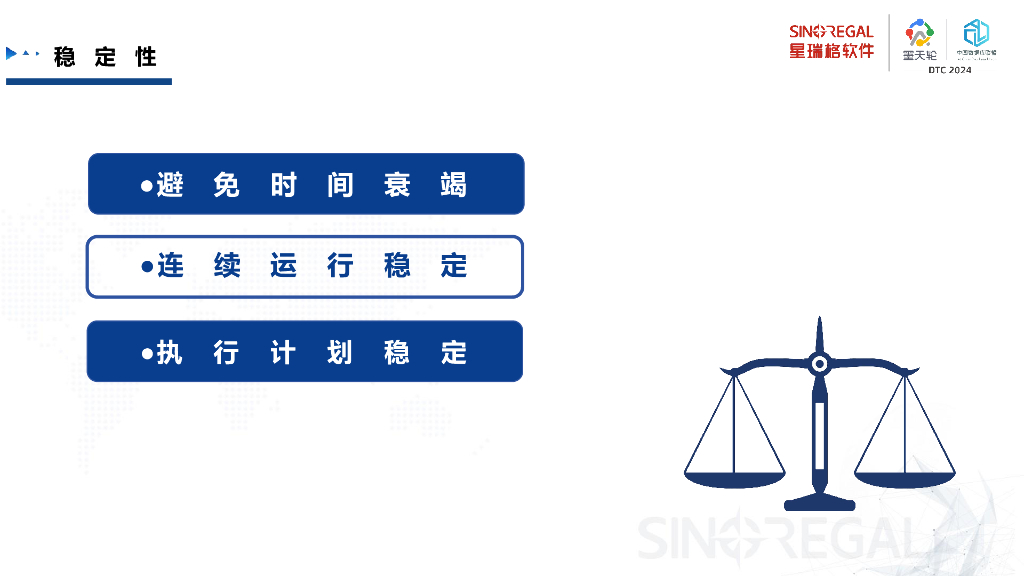 星瑞格（杜国旺）：金融行业数据库关键性能指标及数据要素构架_第7页