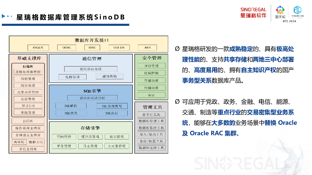 星瑞格（杜国旺）：金融行业数据库关键性能指标及数据要素构架_第9页