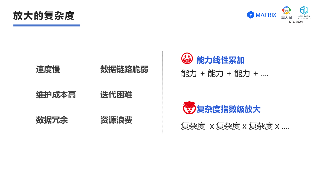 YMatrix（姚延栋）：以融合能力，应对数仓需求变革_第9页