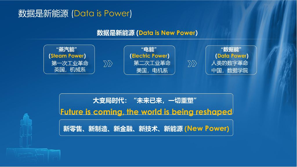华东师范大学（周傲英）：数据库：从支撑关键核心业务到一体化赋能_第8页