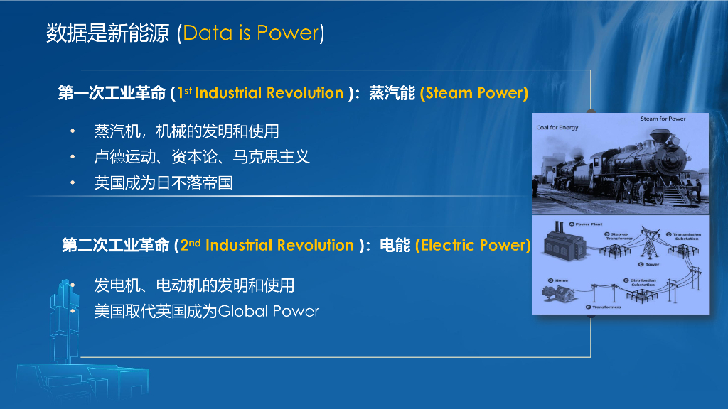 华东师范大学（周傲英）：数据库：从支撑关键核心业务到一体化赋能_第9页