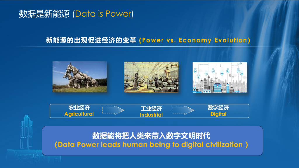 华东师范大学（周傲英）：数据库：从支撑关键核心业务到一体化赋能_第10页