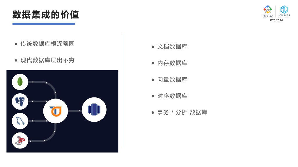 Tapdata（肖贝贝）：ETL VS ELT：企业数据中台构建的更优选择是什么_第7页