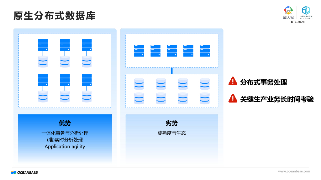 OceanBase（阳振坤）：世界需要什么样的数据库_第8页
