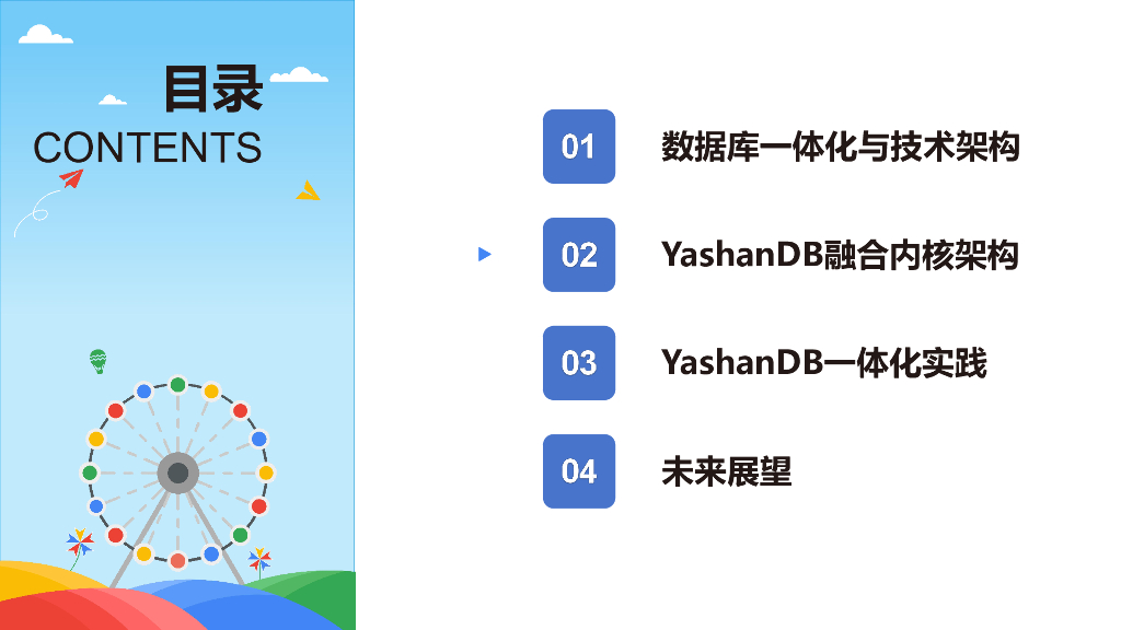YashanDB（郭藏龙）：数据库融合架构设计与实践_第7页
