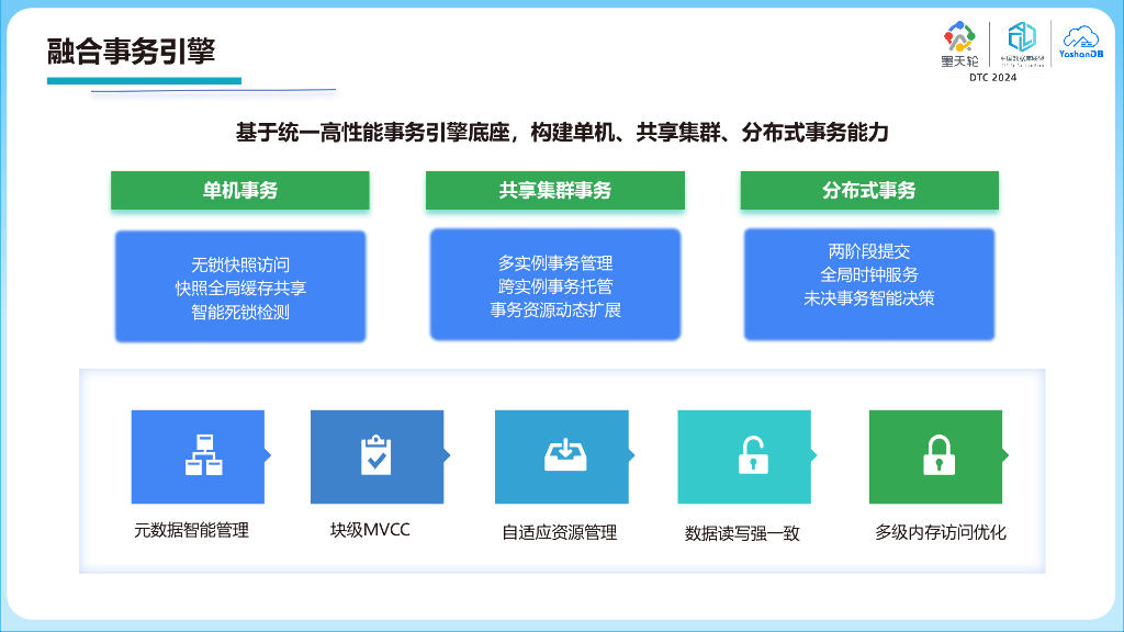YashanDB（郭藏龙）：数据库融合架构设计与实践_第9页