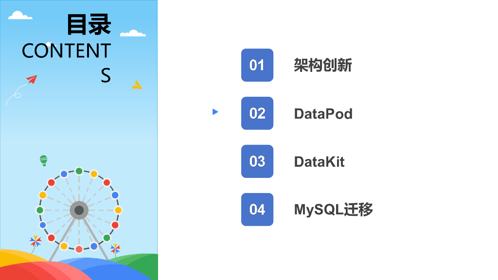 贺承汉：openGauss架构创新与产品能力解读_第6页