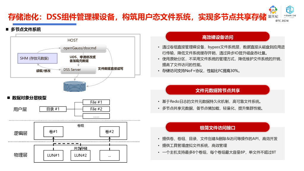 贺承汉：openGauss架构创新与产品能力解读_第9页