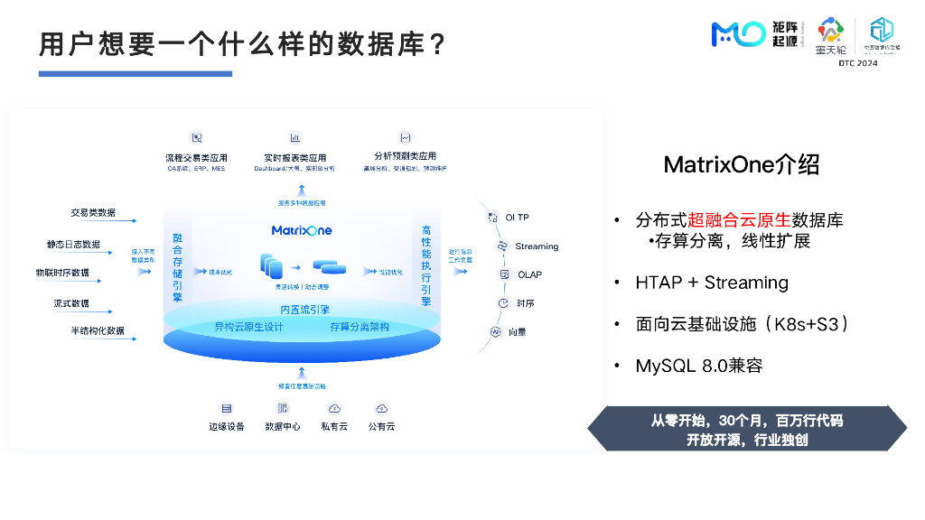 矩阵起源（秦姝琦）：云原生环境下的新型超融合数据架构_第7页