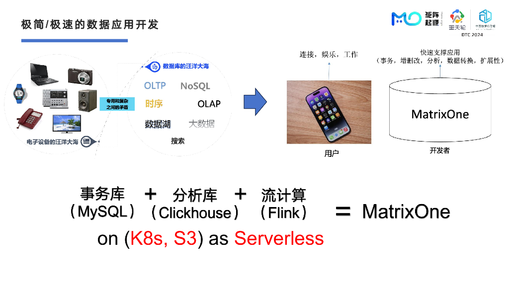矩阵起源（秦姝琦）：云原生环境下的新型超融合数据架构_第8页