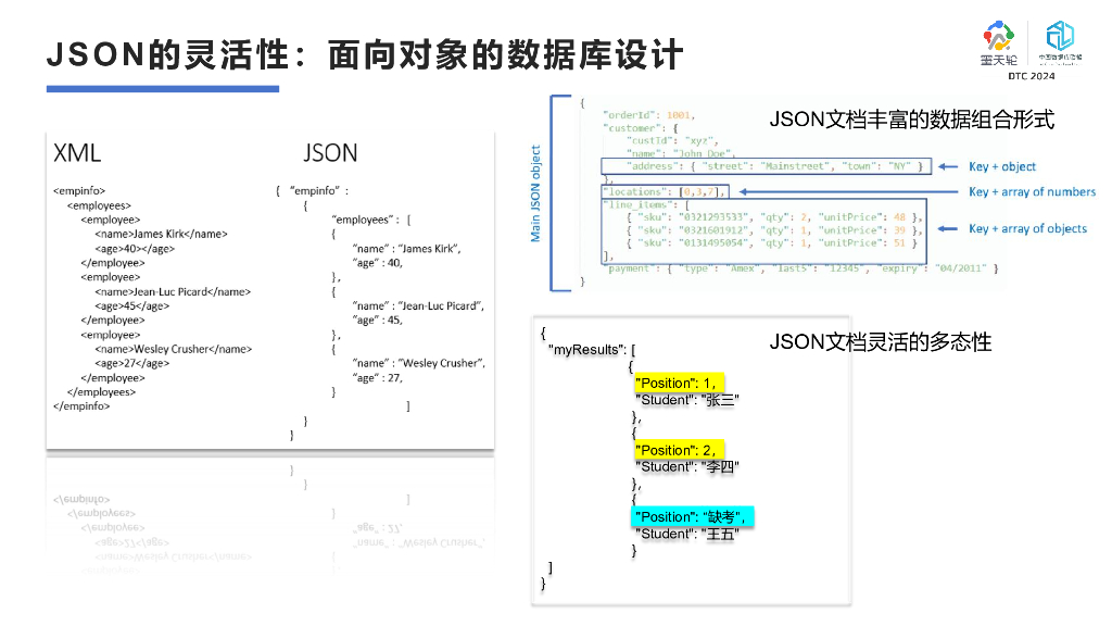 巨杉数据库（萧少聪）：SchemaLess的文档型数据库，更需要数据建模_第8页