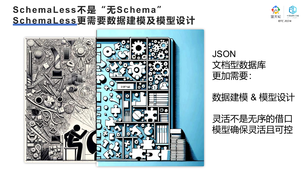 巨杉数据库（萧少聪）：SchemaLess的文档型数据库，更需要数据建模_第10页