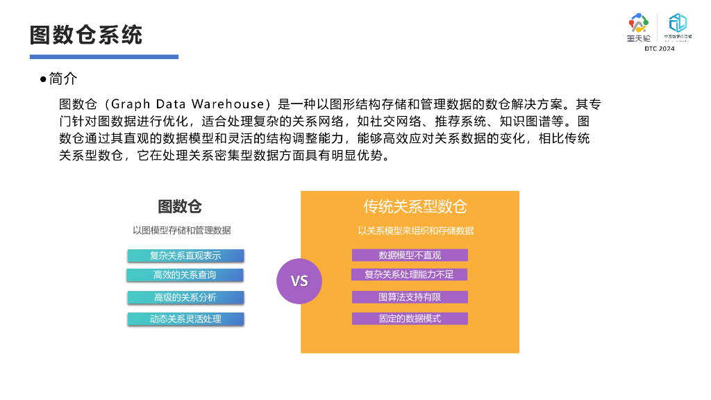 蚂蚁集团（姚中强）：蚂蚁图数仓建设与实践探索_第9页