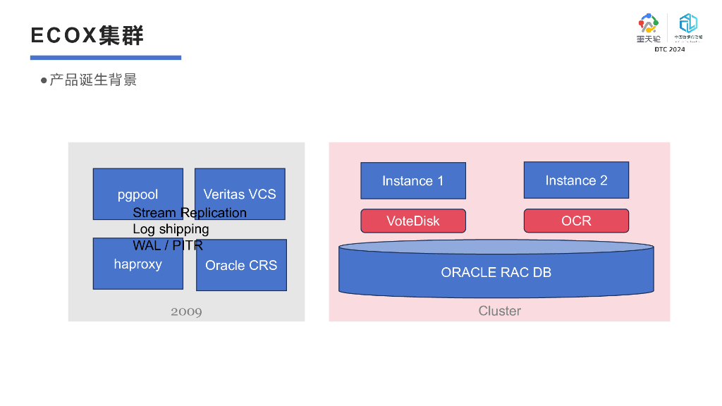 成都文武信息（朱贤文）：数据库业务连续性方案——ECOX系统_第6页
