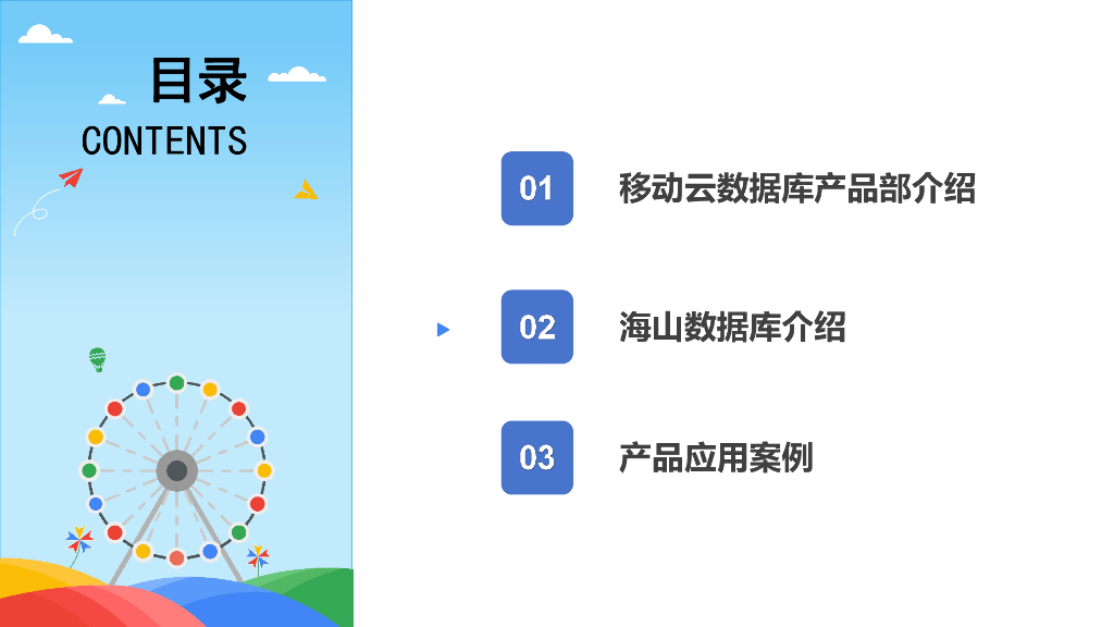 中国移动（于巍）：移动云海山数据库技术内幕_第7页