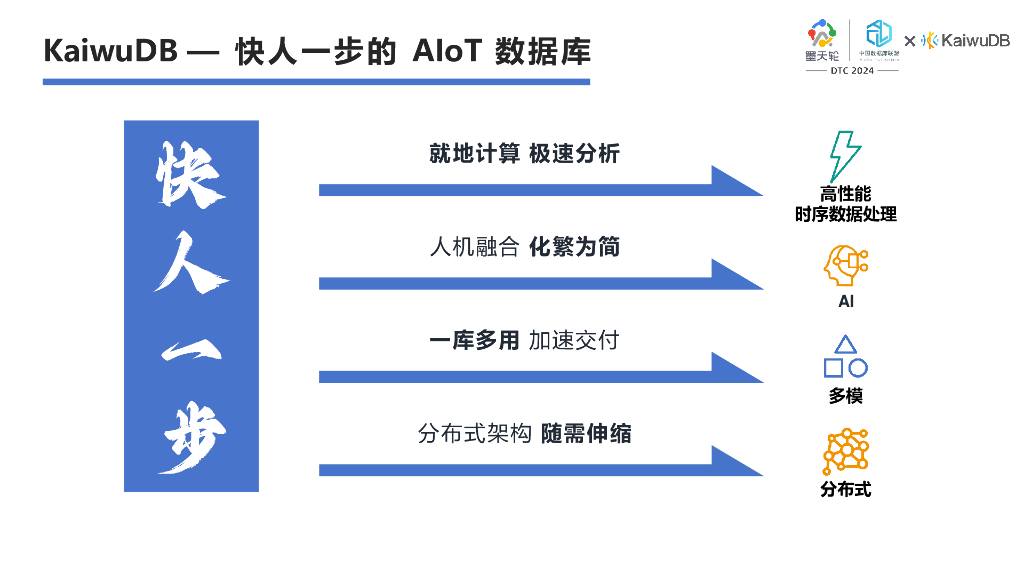 浪潮（魏可伟）：智创当下KaiwuDB从多模到AI的探索实践_第8页