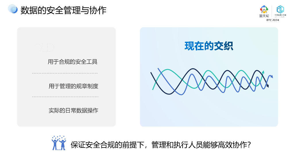 图尔兹（陈邦义）：如何构建多元化数据库生态下的数据安全管控平台_第6页