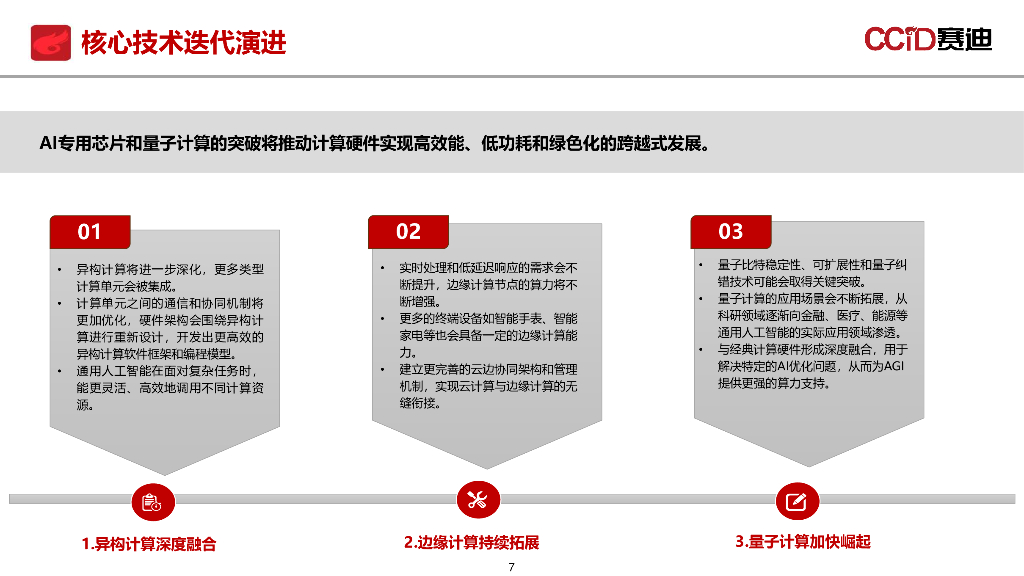 赛迪研究院：2025年“十五五”时期我国通用人工智能产业发展趋势研究报告_第7页