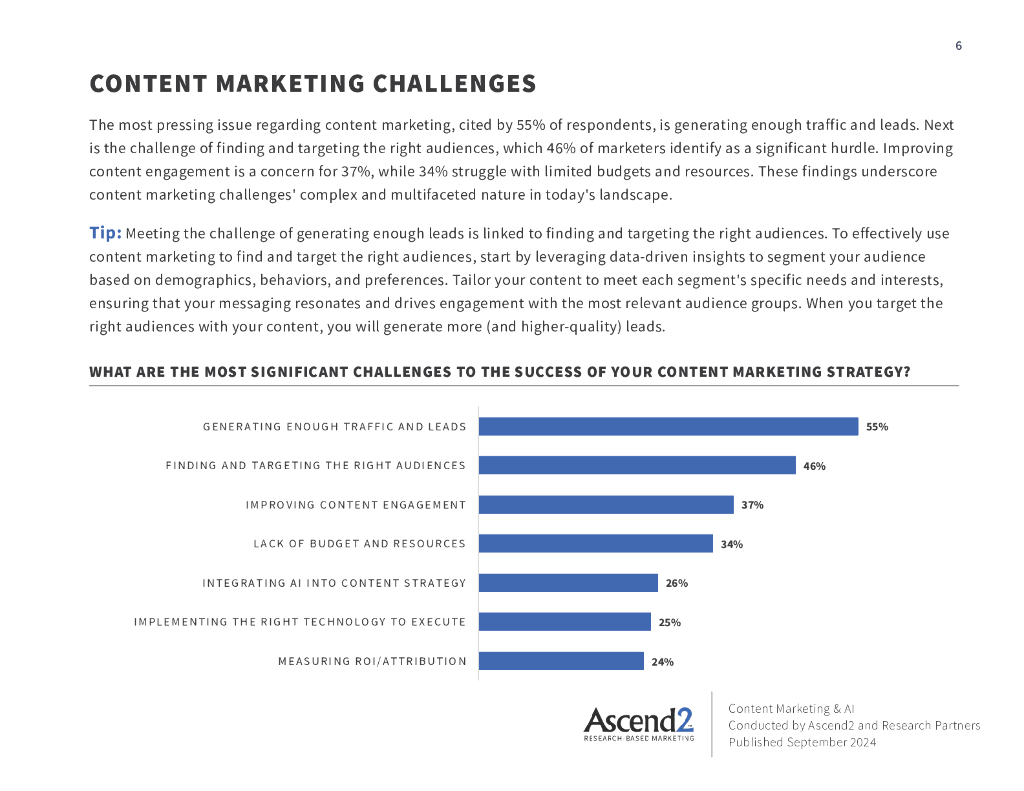 Ascend2：2024年内容营销与人工智能（AI）研究报告（英文版）_第6页