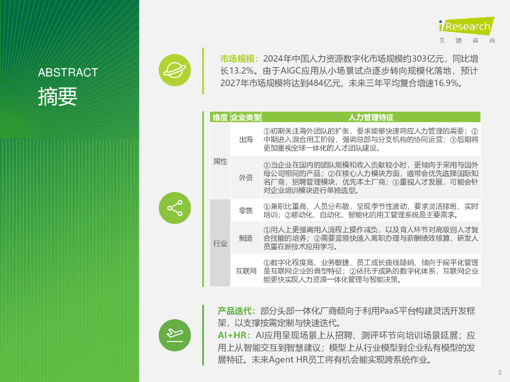艾瑞咨询：2024年中国人力资源数字化行业研究报告_第2页