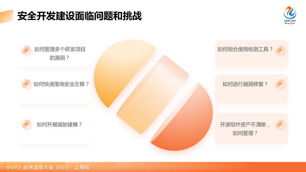 王忭思：申万宏源DevSecOps探索实践_第7页