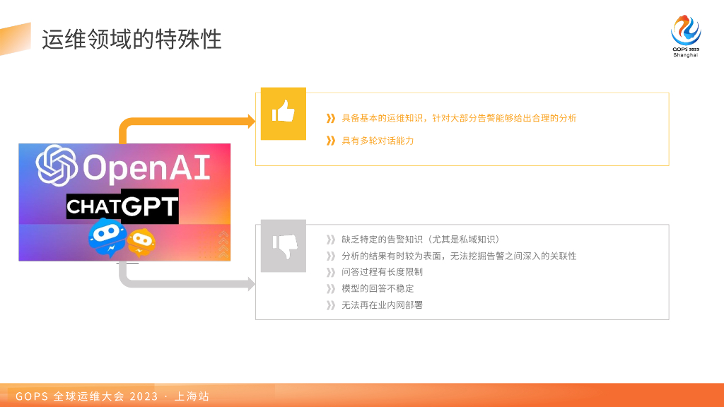 王鹏：大模型在智能运维中的若干探索_第6页
