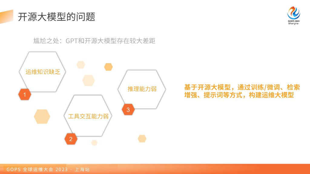 王鹏：大模型在智能运维中的若干探索_第7页