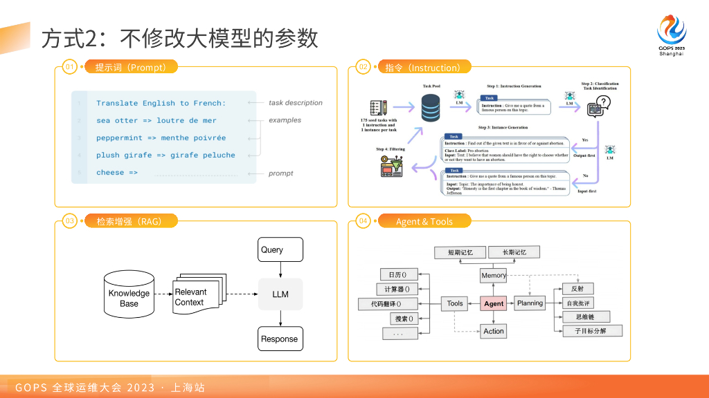 王鹏：大模型在智能运维中的若干探索_第10页