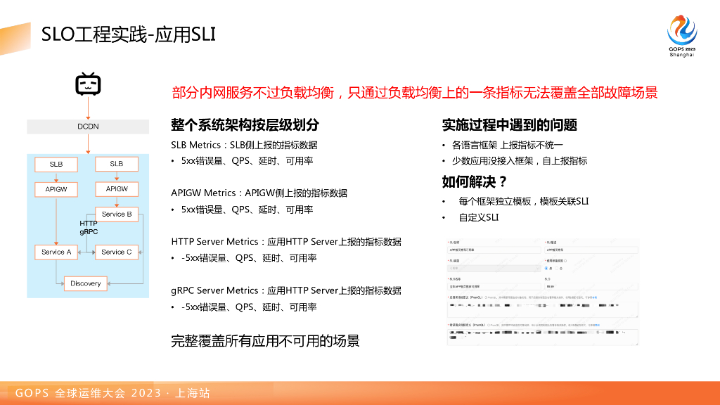 洪鹏：SRE质量运营体系建设破局新思路：SLO工程_第8页
